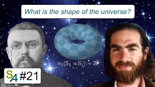 Ex Dividing Complex Numbers [upl. by Jonny]