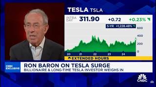 Ron Baron Discusses Tesla Inflation Elon Musk and More on CNBC Squawk Box [upl. by Eatnwahs391]