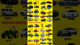 Making all new chat code update shorts short youtubeshorts shortsvideo bikegame3d [upl. by Llenrev767]