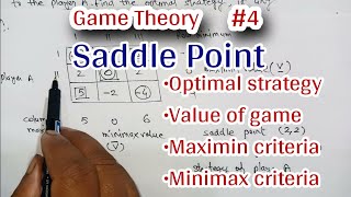 saddle point in game theory  Optimal strategy  value of game  maximin criteria  minimax criteria [upl. by Sosthenna]