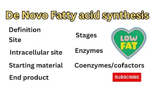 De Novo fatty acid synthesis  Fatty acid synthesis  palmitic acid synthesis  lipogenesis [upl. by Eltotsira]