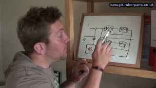 How to Balance Heating System Radiators  Plumbing Tips [upl. by Awuhsoj729]