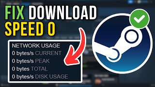 How To Fix Steam 0 Download Speed 2024 [upl. by Enelloc26]