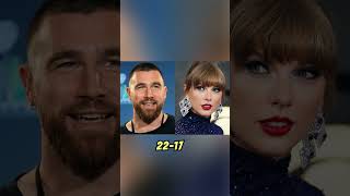 Travis Kelce Under Fire NFL Stars Relationship with Taylor Swift Faces Backlash traviskelce [upl. by Rocca]