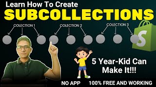 Add sub collections in Shopify  No App Free  Super Easy subcollection day12 [upl. by Flossy]