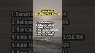 UMK Kalimantan Timur 2024 shortvideo whatsappstatus umkmindonesia [upl. by Ajiat]