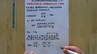 Marginale opbrengst MO Economiepaginacom [upl. by Akeret]