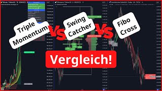 Indikator Vergleich  Fibo Cross  Triple Momentum  Swing Catcher [upl. by Enihpesoj]