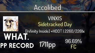 Accolibed 105⭐ VINXIS  Sidetracked Day Infinity Inside HDDT 9669  FC  1711 PP [upl. by Atsirk]