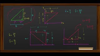 coordenadas del centroide de un triángulo rectángulo 22 [upl. by Aidas]