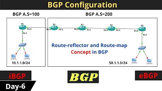 BGP Configuration  RouteReflector in BGP  Routemap in BGP  CCNP Route  Nexthop rule in BGP [upl. by Chrystal303]