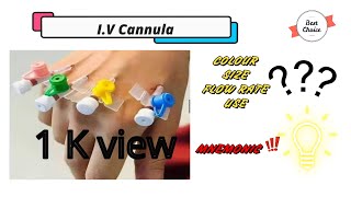 IV Cannula Color Size Flow Rate and Mnemonics  NURSING  NEET PG  USMLE  FMGE [upl. by Atinihc]