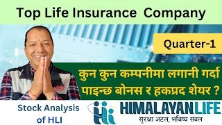 Top Life Insurance Companyकुन कुन कम्पनीमा लगानी गर्दा पाइन्छ बोनस र हकप्रद शेयर  Analysis of HLI [upl. by Ilatan94]