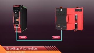 GuardLogix Safety Produce Consume Demonstration [upl. by Dihaz]