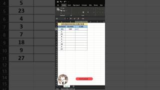 How to use exponentiation function in Excel  exponentiation function Excel me kaise use kre excel [upl. by Blinnie674]