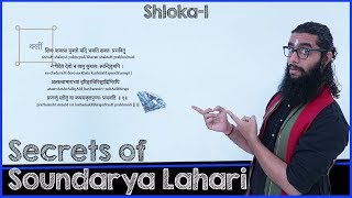 Shloka1 for Prosperity On Shiva and Shakti [upl. by Henebry789]