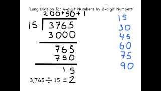 Y56  how to use long division [upl. by Lamberto]