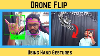 Hand Gesture Drone Control  OpenCV Python [upl. by Olnee]