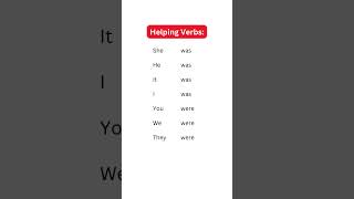 Helping verbs WasWere  Past tense be verbs beverbs waswere auxiliaryverbs shorts [upl. by Adnicul120]