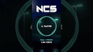 Top 13 Most Popular NCS Songs By Color nocopyrightsounds ncs copyrightfree [upl. by Reldnahc279]