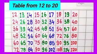 12 se 20 tak table  Table from 12 to 20  12 to 20 table  multiplication table [upl. by Erelia120]