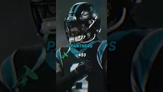 2023 NFL SOS shorts shortsfeed nfl nflfootball viral ontheroadto400subs [upl. by Pinchas343]