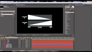 How to Loop Particular [upl. by Alaecim]