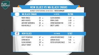 NSW Blues v WA Black Swans [upl. by Eart]