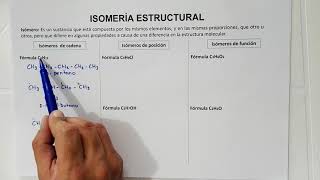 Isomería estructural [upl. by Nylzaj]