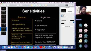 Sensitivities of Aurum Metallicum amp Argentum Nitricum [upl. by Robson]