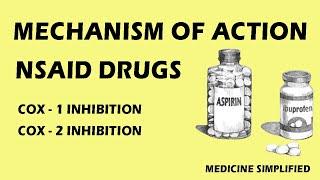 NSAIDs Mechanism of Action  Mechanism of Action of NSAIDs  Nonsteroidal AntiInflammatory Drugs [upl. by Vitus813]