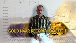 GOUD NAAR RECORD HOOGTE [upl. by Katinka]