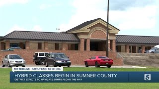 Sumner County Schools begin inperson virtual classes [upl. by Ruyle]