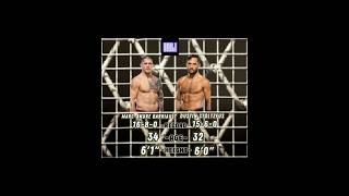 👊 ufcedmonton ▫Barriault vs Stoltzfus WoBBLD MMAPicks [upl. by Yltneb]