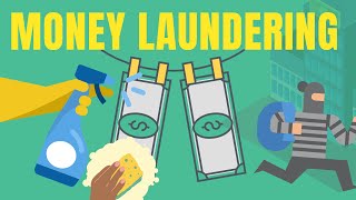 AML  Anti Money Laundering explained  By Hesham Elrafei [upl. by Euginomod]