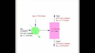 Flash Vaporization of a HeptaneOctane Mixture [upl. by Britney499]