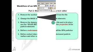 SIMULIA Abaqus  SPH Smooth Particle Hydrodynamics [upl. by Armillas]