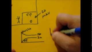 Equilibrium Simplified dynamic chemical equilibrium [upl. by Archambault]