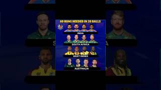 Need 20 ball 60 run rohitsharma cricket ipl viratkohli msdhoni csk rcb [upl. by Ellenaej815]