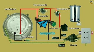 Cafetera percoladora domestica🫖 automatica diagrama✍️ [upl. by Onitnevuj897]