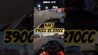 ¡Kart 390cc vs 270cc en Karting Ángel Burgueño karting shorts parati viralvideo [upl. by Yeleak428]