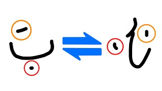 Arabic Script and Manchu Script  abjad and Fully Phonemic Script [upl. by Ragse]