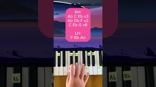 Resonance  Home  Easy Piano Tutorial piano pianotutorial resonance [upl. by Kolosick549]