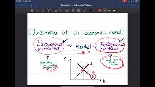 Exogenous vs Endogenous Variables [upl. by Muirhead]