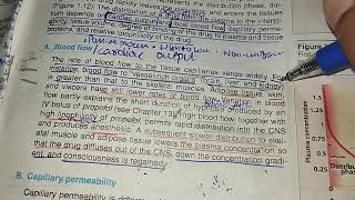 DRUG DISTRIBUTIONblood flowcapillaries permeabilitybinding druglipophilicityvolume distribution [upl. by Aramal]