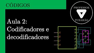 Códigos  Aula 2 Codificadores e decodificadores [upl. by Aimehs]