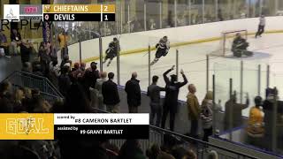 NIHL South 1 Final  Solent Devils v Chelmsford Chieftains HIGHLIGHTS [upl. by Esaertal]