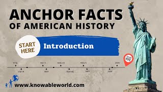 Anchor Facts of American History Mini Lessons  Printables Series [upl. by Ebner]