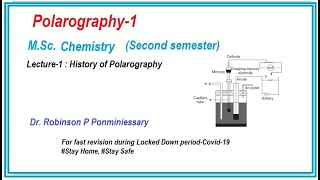 History of Polarography  Electrochemistry MSc Chemistry [upl. by Zanze]