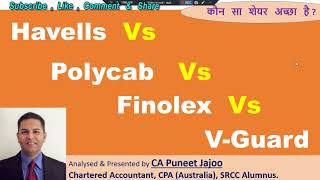 Havells vs Polycab vs Finolex vs V Guard  Comparative Analysis of Stocks  Latest News [upl. by Ver]